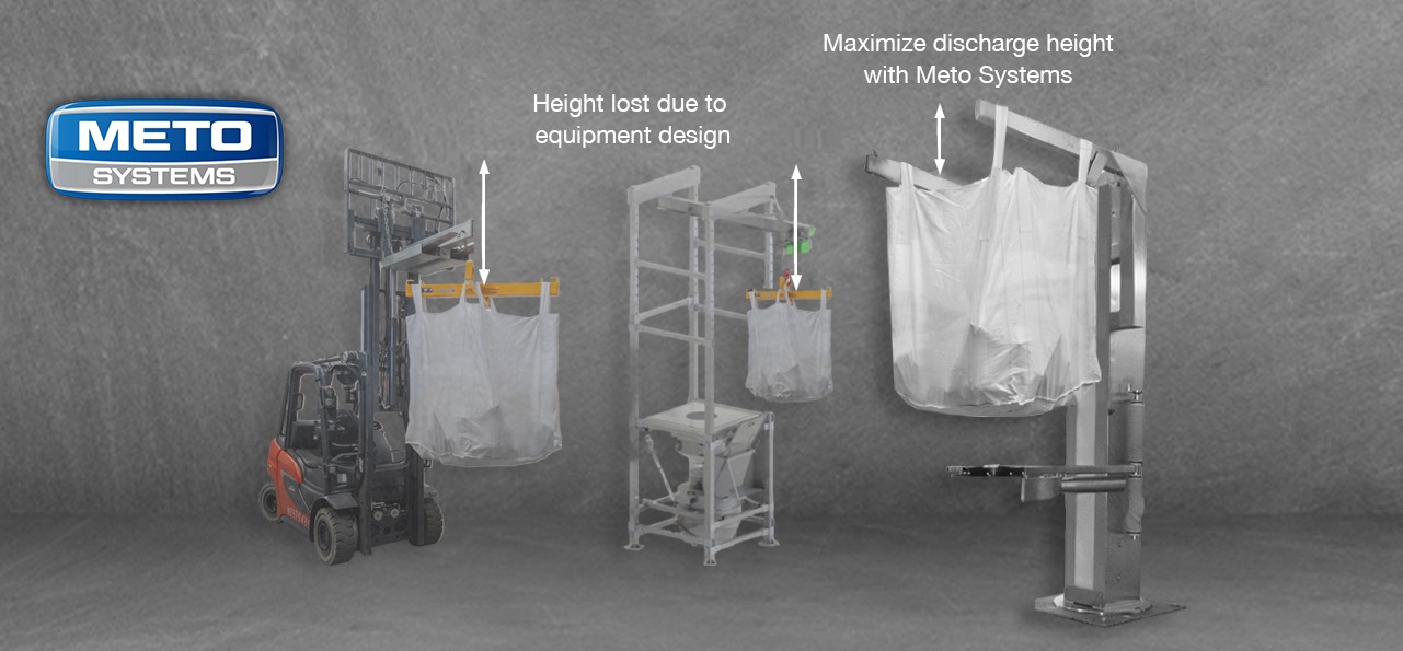 MetoFit low-ceiling bulk bag column lift