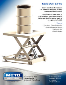 Scissor Lifts 2018 pdf 232x300 (1) Scissor Lifts 2018